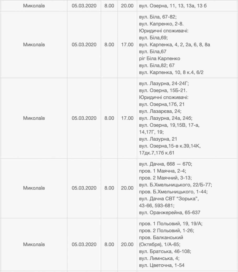 Снимок экрана 2020-03-05 в 08.03.51.png